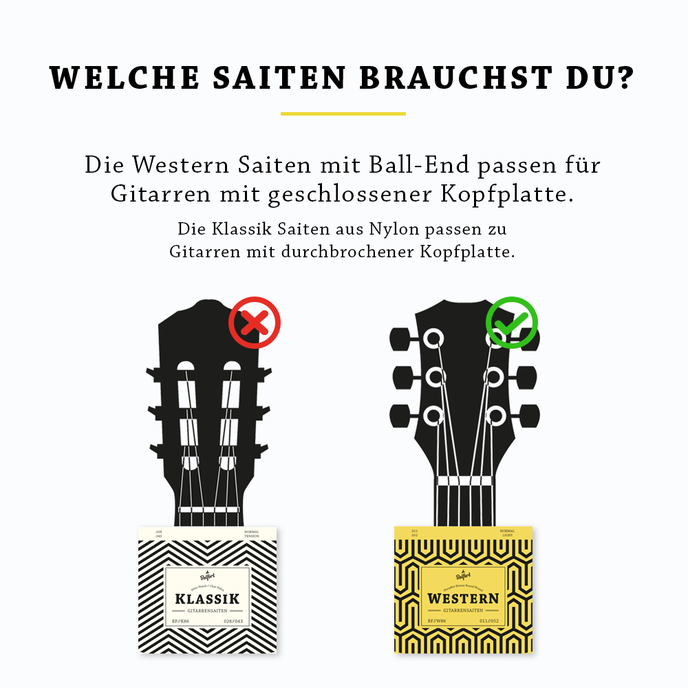 <b>Saiten für Westerngitarre</b><br> Hervorragende Gitarrensaiten